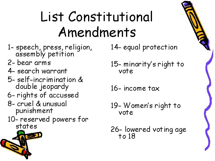 List Constitutional Amendments 1 - speech, press, religion, assembly petition 2 - bear arms