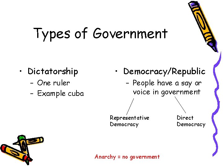 Types of Government • Dictatorship – One ruler – Example cuba • Democracy/Republic –