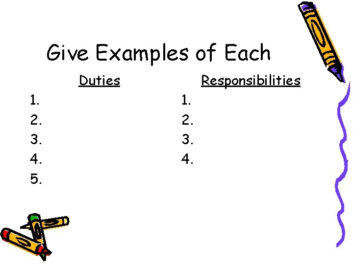 Give Examples of Each Duties 1. 2. 3. 4. 5. Responsibilities 1. 2. 3.