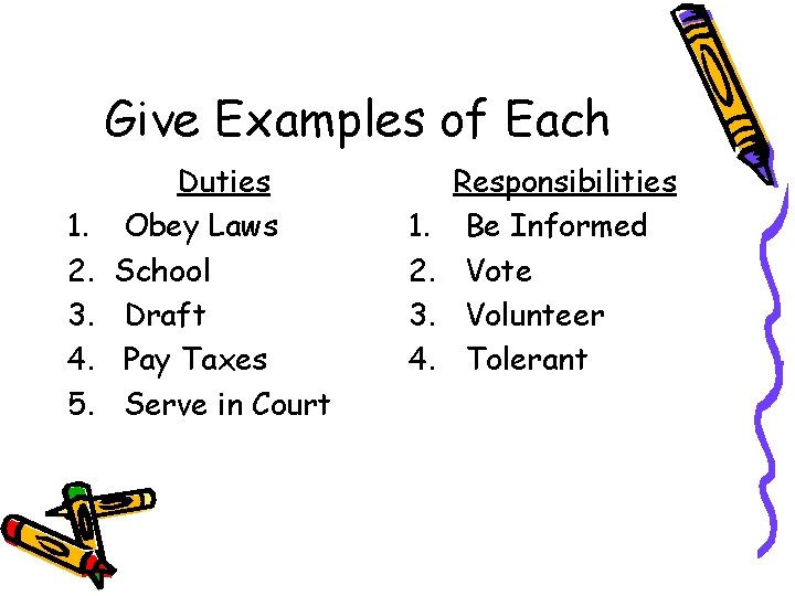 Give Examples of Each 1. 2. 3. 4. 5. Duties Obey Laws School Draft