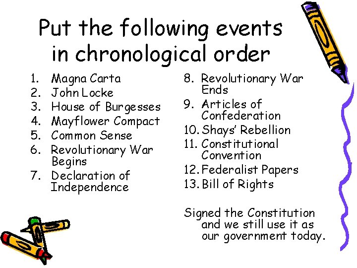 Put the following events in chronological order 1. 2. 3. 4. 5. 6. Magna