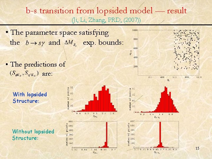 b-s transition from lopsided model — result (Ji, Li, Zhang, PRD, (2007)) • The