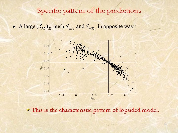 Specific pattern of the predictions • This is the characteristic pattern of lopsided model.