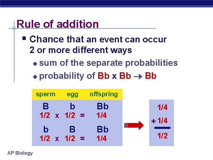 Rule of addition § Chance that an event can occur 2 or more different