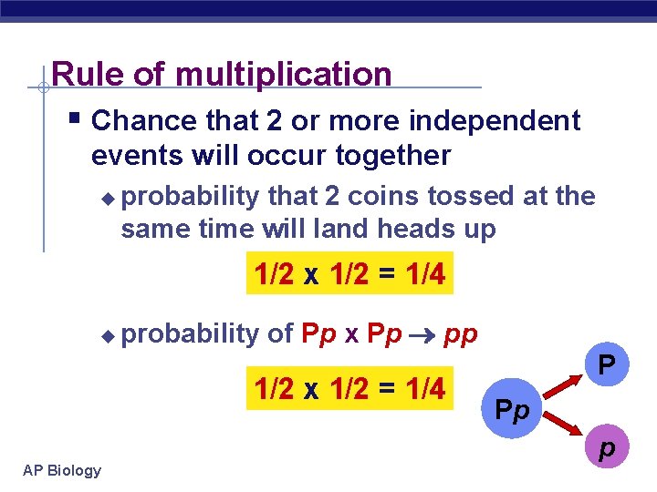 Rule of multiplication § Chance that 2 or more independent events will occur together