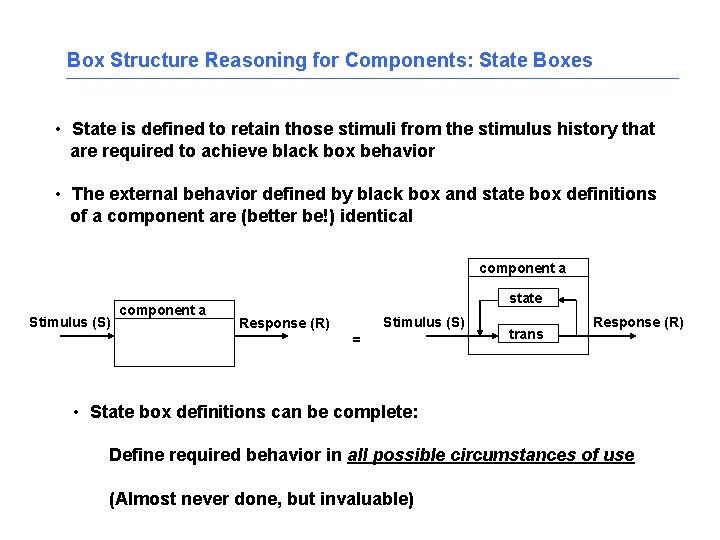 Box Structure Reasoning for Components: State Boxes • State is defined to retain those