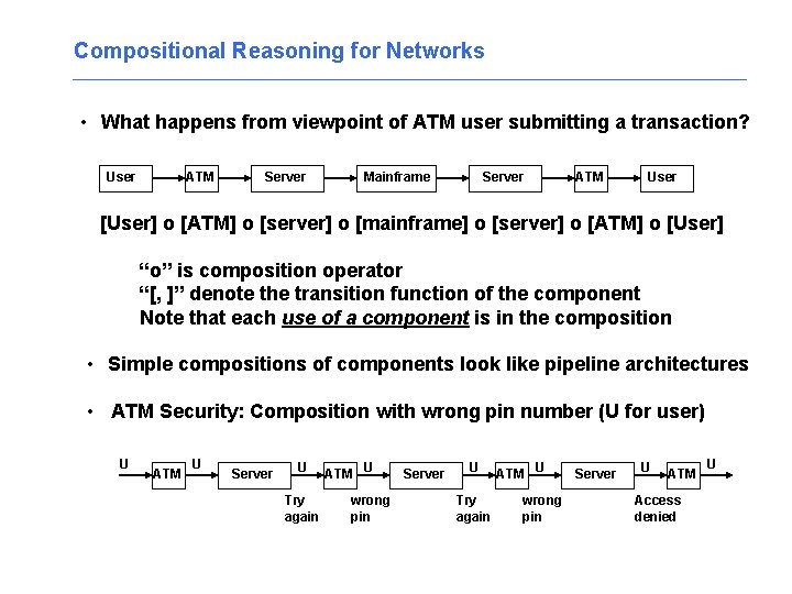 Compositional Reasoning for Networks • What happens from viewpoint of ATM user submitting a