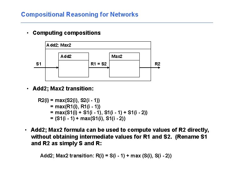 Compositional Reasoning for Networks • Computing compositions Add 2; Max 2 Add 2 S