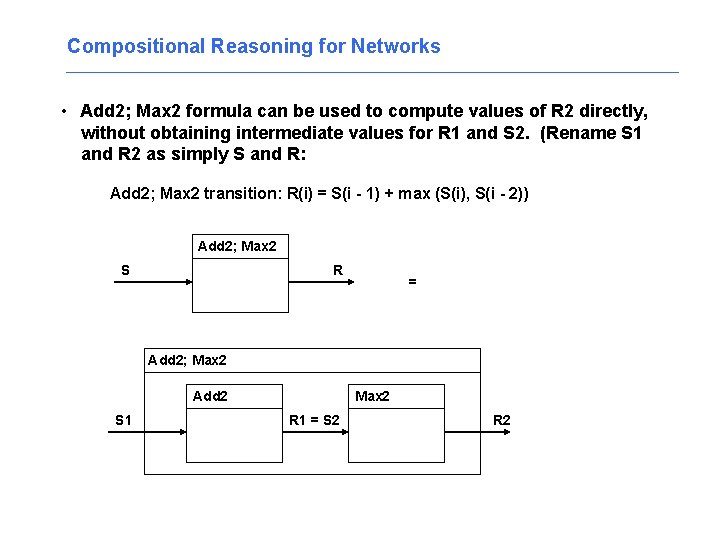 Compositional Reasoning for Networks • Add 2; Max 2 formula can be used to