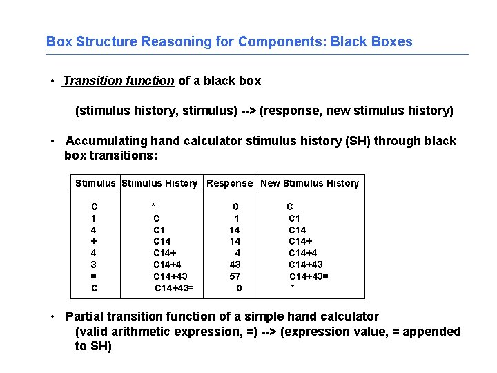 Box Structure Reasoning for Components: Black Boxes • Transition function of a black box