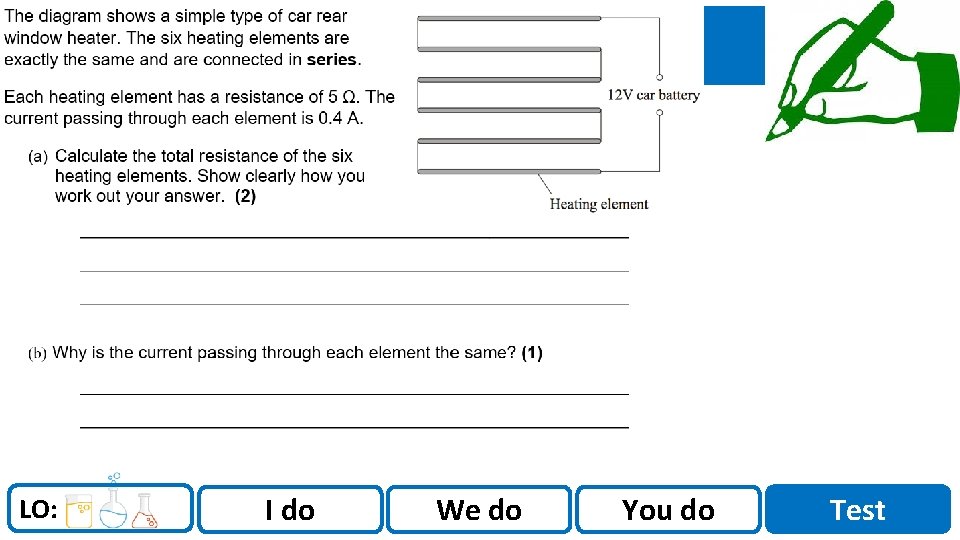 Sci. Doc LO: I do We do You do Test Sci. Doc LO: I do We do You do Test