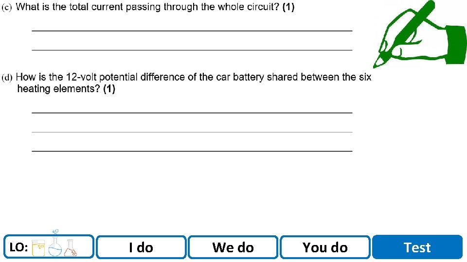 Sci. Doc LO: I do We do You do Test Sci. Doc LO: I do We do You do Test