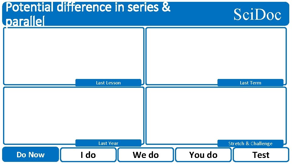 Potential difference in series & parallel Do Now Sci. Doc Last Lesson Last Term Potential difference in series & parallel Do Now Sci. Doc Last Lesson Last Term