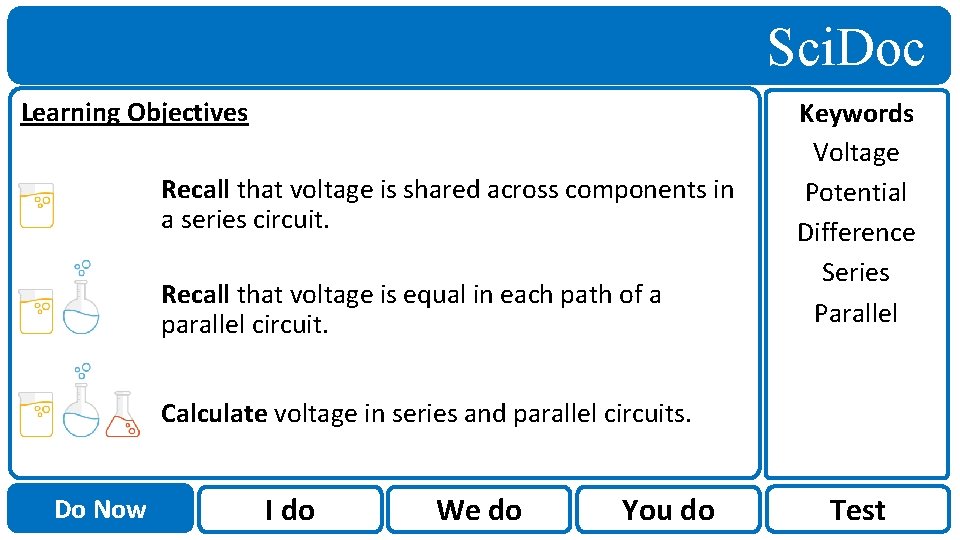 Sci. Doc Learning Objectives Recall that voltage is shared across components in a series Sci. Doc Learning Objectives Recall that voltage is shared across components in a series