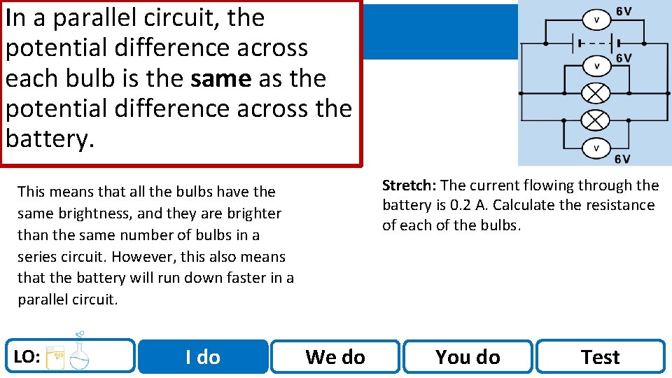 In a parallel circuit, the potential difference across each bulb is the same as In a parallel circuit, the potential difference across each bulb is the same as