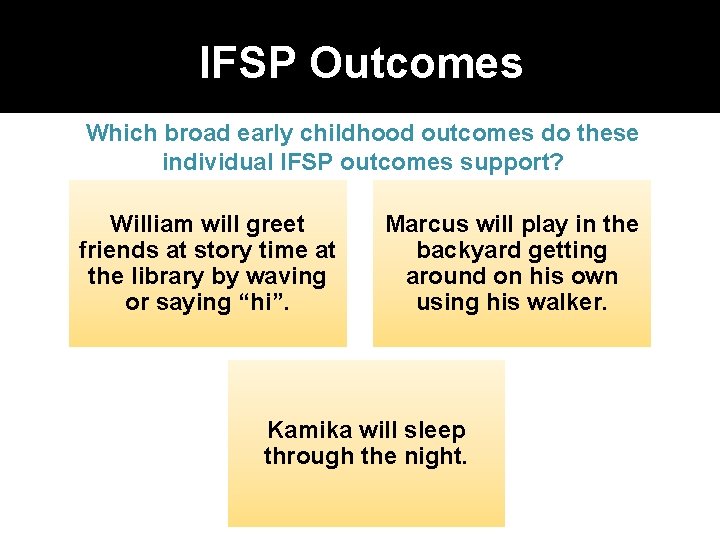 IFSP Outcomes Which broad early childhood outcomes do these individual IFSP outcomes support? William