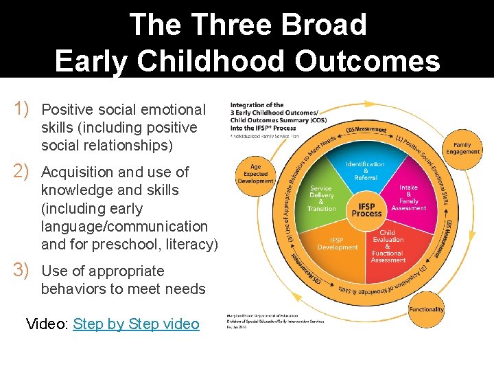 The Three Broad Early Childhood Outcomes 1) Positive social emotional skills (including positive social