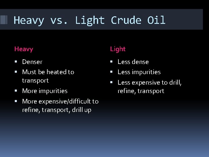 Heavy vs. Light Crude Oil Heavy Light Denser Less dense Must be heated to