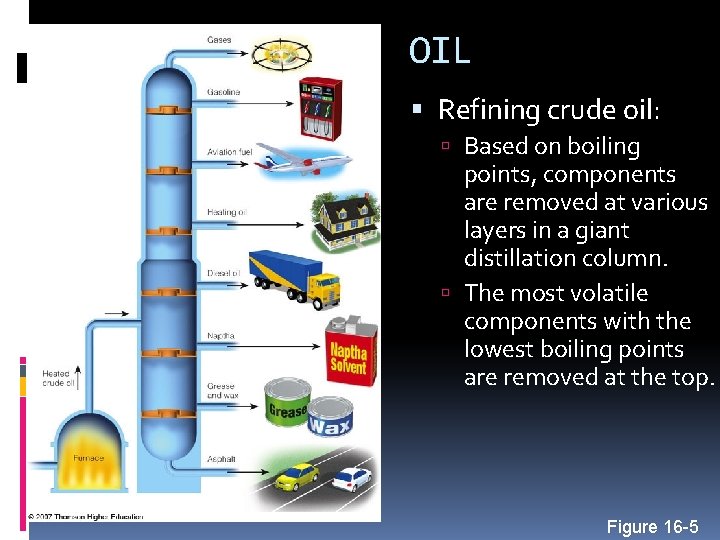 OIL Refining crude oil: Based on boiling points, components are removed at various layers