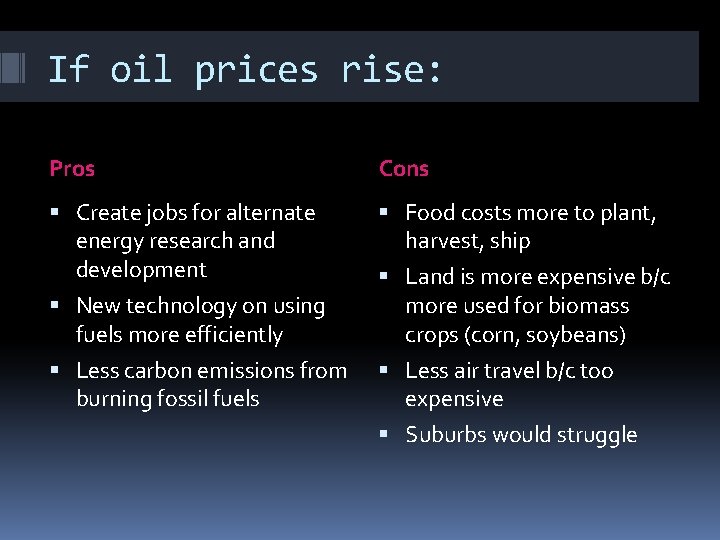 If oil prices rise: Pros Cons Create jobs for alternate energy research and development