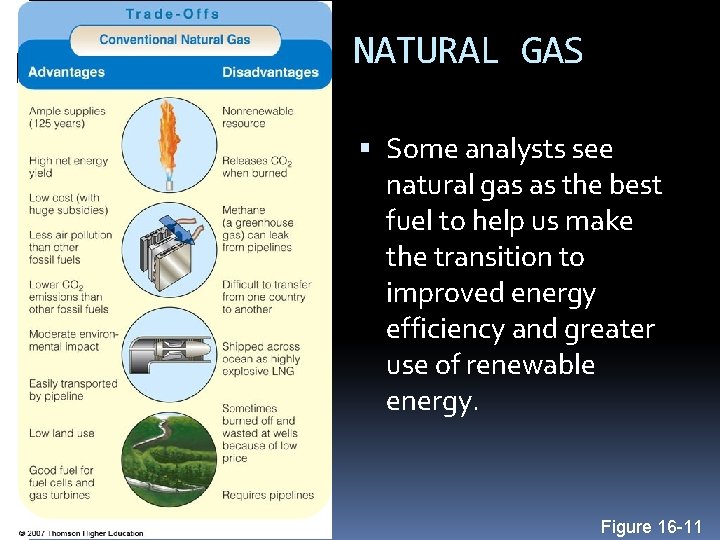 NATURAL GAS Some analysts see natural gas as the best fuel to help us