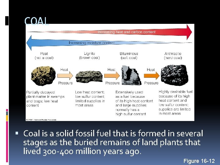 COAL Coal is a solid fossil fuel that is formed in several stages as