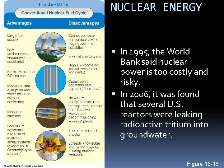 NUCLEAR ENERGY In 1995, the World Bank said nuclear power is too costly and