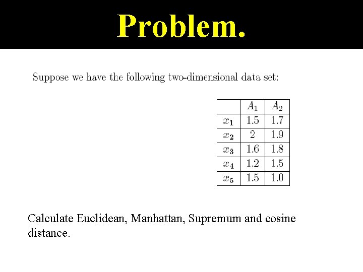 Problem. Calculate Euclidean, Manhattan, Supremum and cosine distance. 