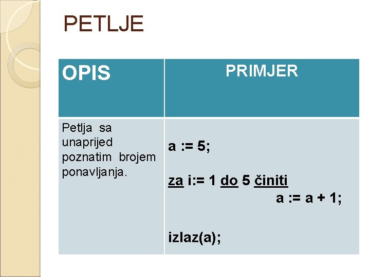 PETLJE PRIMJER OPIS Petlja sa unaprijed a : = 5; poznatim brojem ponavljanja. za