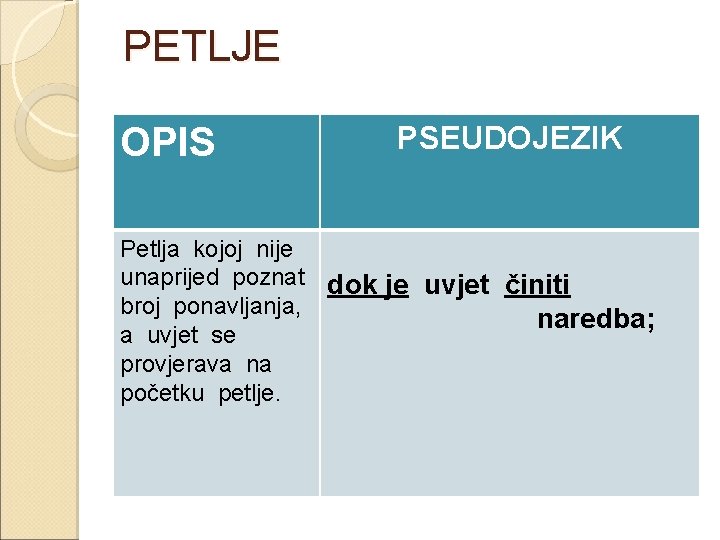 PETLJE OPIS PSEUDOJEZIK Petlja kojoj nije unaprijed poznat dok je uvjet činiti broj ponavljanja,