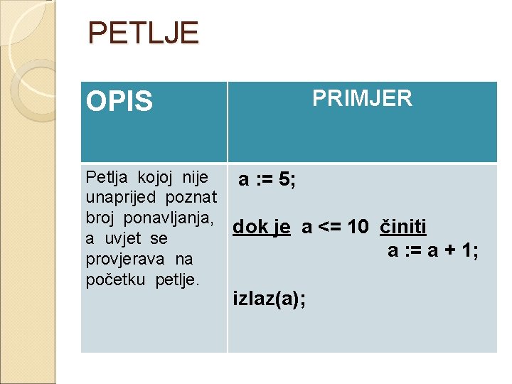 PETLJE PRIMJER OPIS Petlja kojoj nije a : = 5; unaprijed poznat broj ponavljanja,