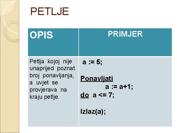 PETLJE PRIMJER OPIS Petlja kojoj nije a : = 5; unaprijed poznat broj ponavljanja,