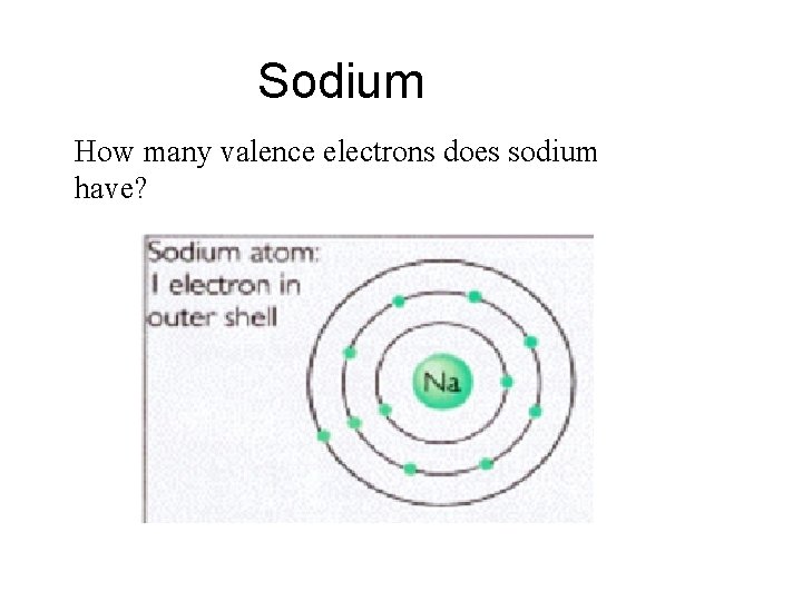 Sodium How many valence electrons does sodium have? 