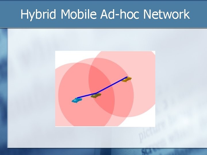 Hybrid Mobile Ad-hoc Network 