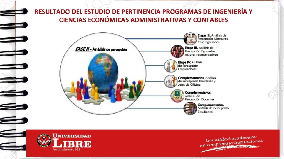 RESULTADO DEL ESTUDIO DE PERTINENCIA PROGRAMAS DE INGENIERÍA Y CIENCIAS ECONÓMICAS ADMINISTRATIVAS Y CONTABLES