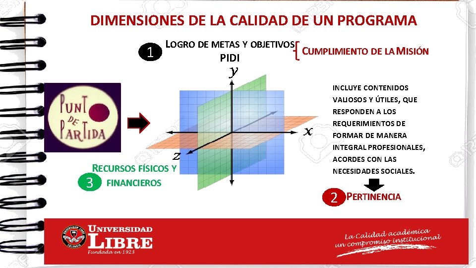 DIMENSIONES DE LA CALIDAD DE UN PROGRAMA 1 LOGRO DE METAS Y OBJETIVOS CUMPLIMIENTO