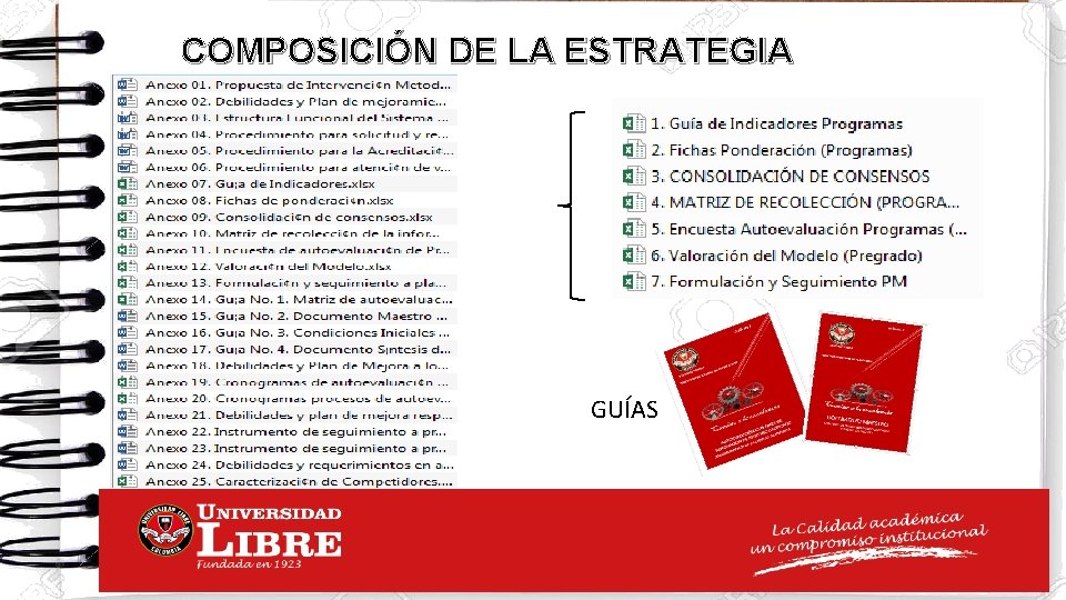 COMPOSICIÓN DE LA ESTRATEGIA GUÍAS 