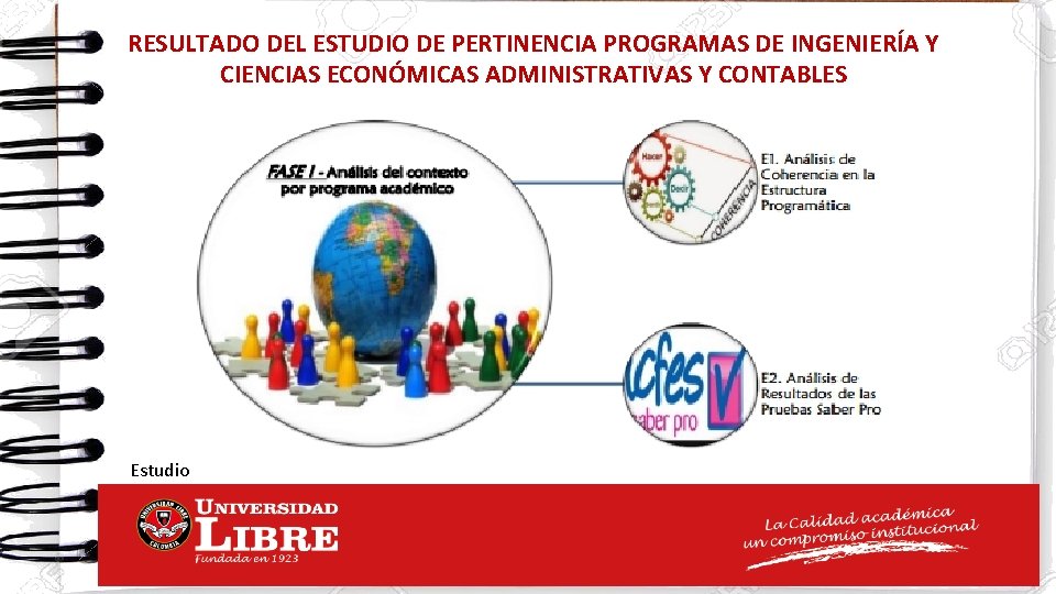 RESULTADO DEL ESTUDIO DE PERTINENCIA PROGRAMAS DE INGENIERÍA Y CIENCIAS ECONÓMICAS ADMINISTRATIVAS Y CONTABLES