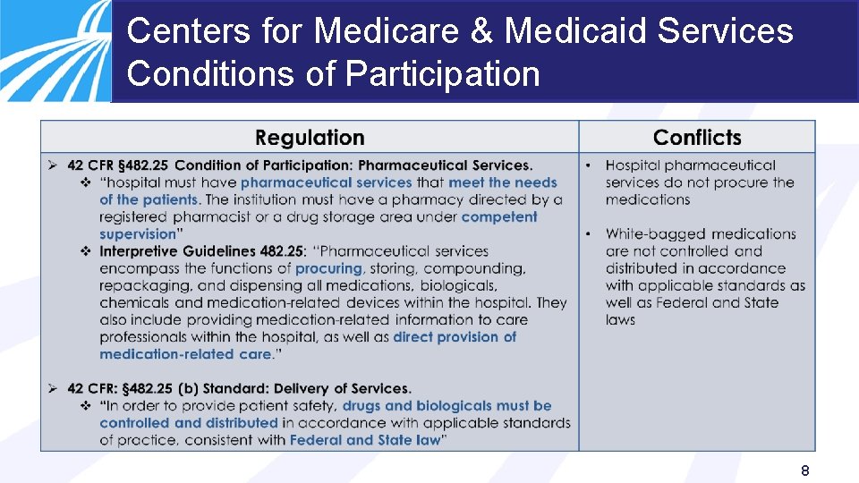 Centers for Medicare & Medicaid Services Conditions of Participation 8 