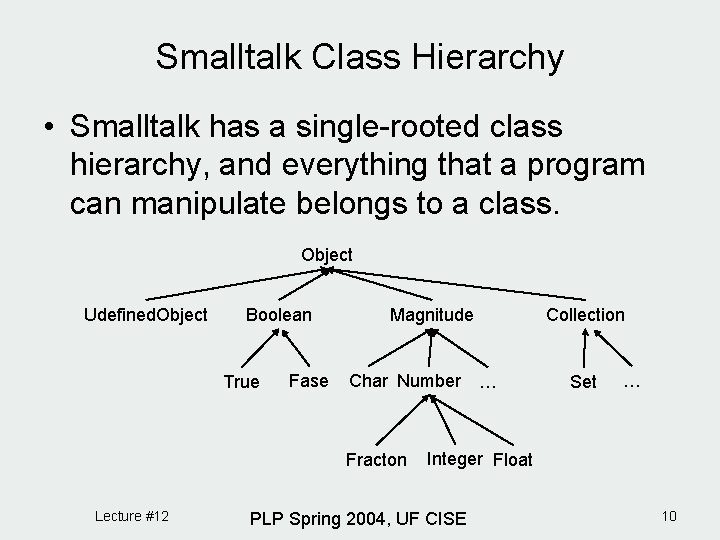 Smalltalk Class Hierarchy • Smalltalk has a single-rooted class hierarchy, and everything that a