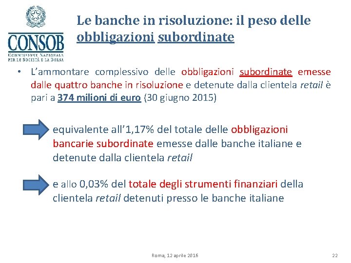 Le banche in risoluzione: il peso delle obbligazioni subordinate • L’ammontare complessivo delle obbligazioni