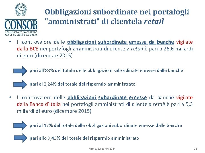 Obbligazioni subordinate nei portafogli "amministrati" di clientela retail • Il controvalore delle obbligazioni subordinate