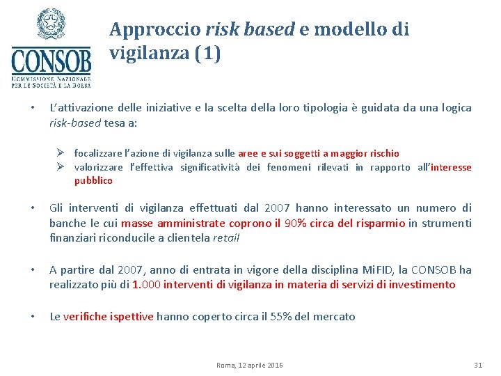 Approccio risk based e modello di vigilanza (1) • L’attivazione delle iniziative e la
