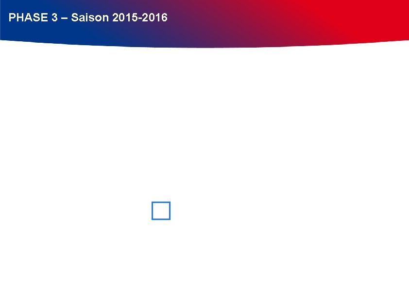 PHASE 3 – Saison 2015 -2016 