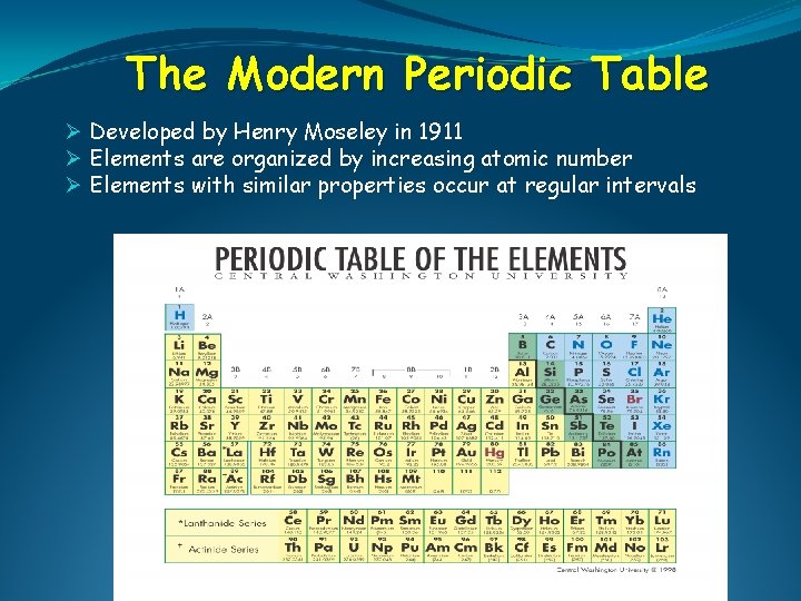 The Modern Periodic Table Ø Developed by Henry Moseley in 1911 Ø Elements are
