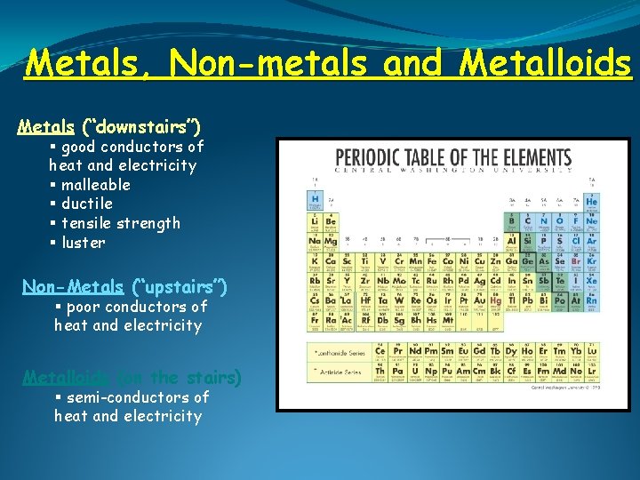 Metals, Non-metals and Metalloids Metals (“downstairs”) § good conductors of heat and electricity §