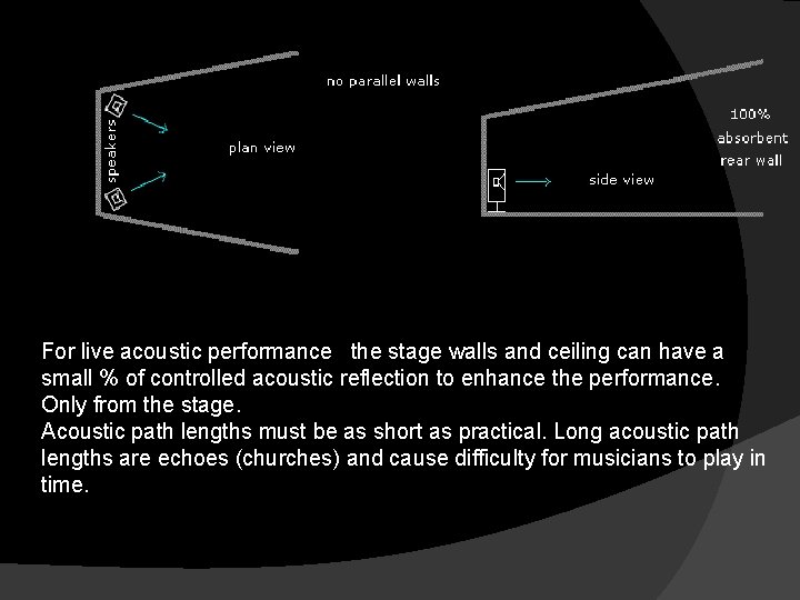 For live acoustic performance the stage walls and ceiling can have a small %