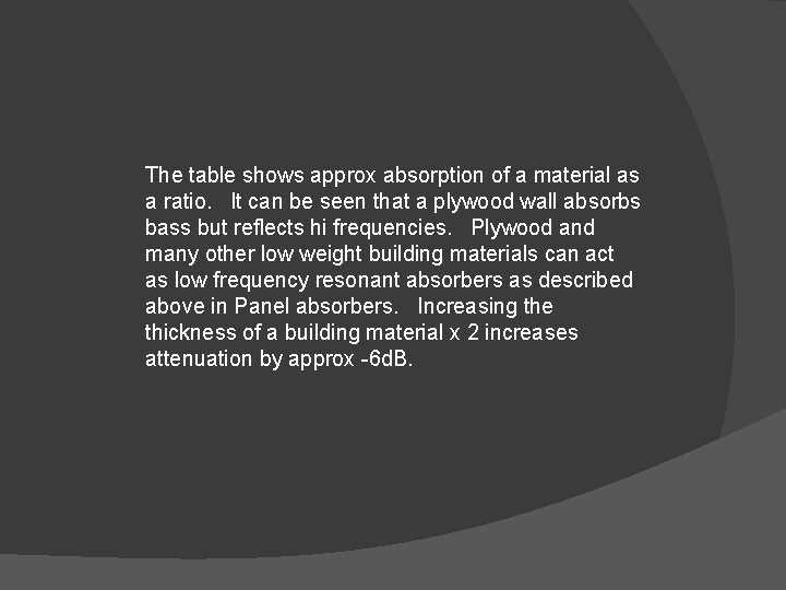 The table shows approx absorption of a material as a ratio. It can be