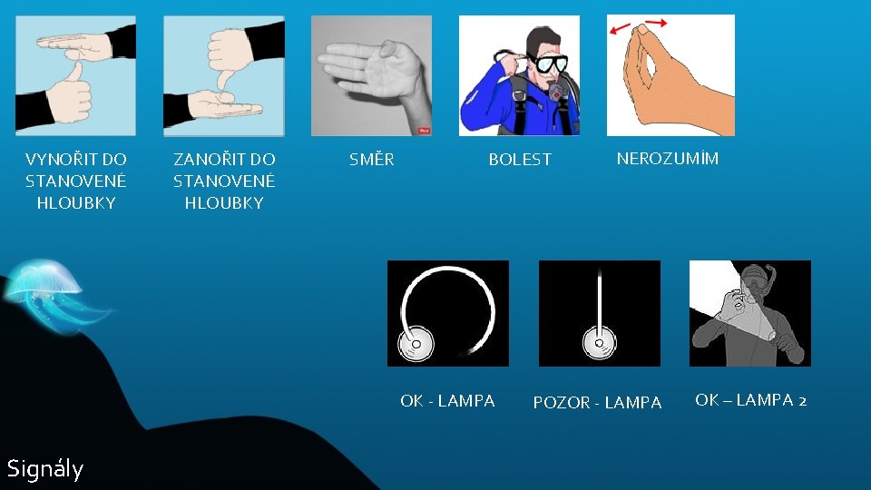 VYNOŘIT DO STANOVENÉ HLOUBKY ZANOŘIT DO STANOVENÉ HLOUBKY SMĚR BOLEST OK - LAMPA Signály