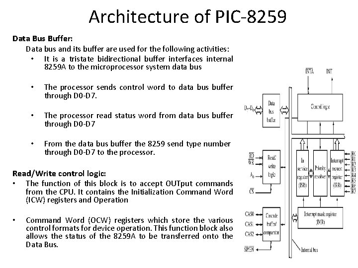 Architecture of PIC-8259 Data Bus Buffer: Data bus and its buffer are used for Architecture of PIC-8259 Data Bus Buffer: Data bus and its buffer are used for
